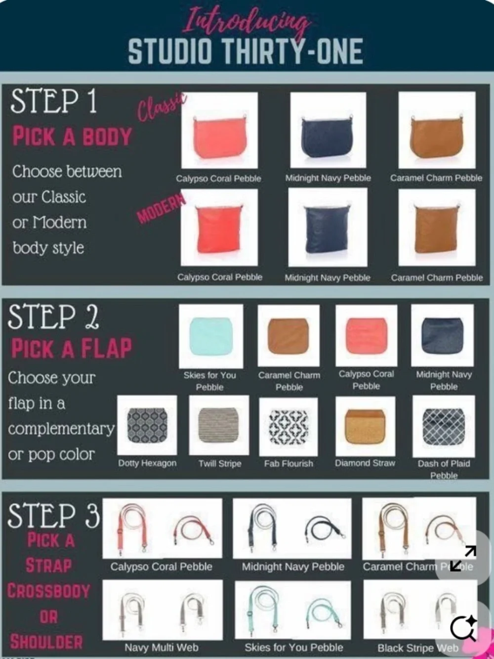 Thirty One - Picture 6 of 6